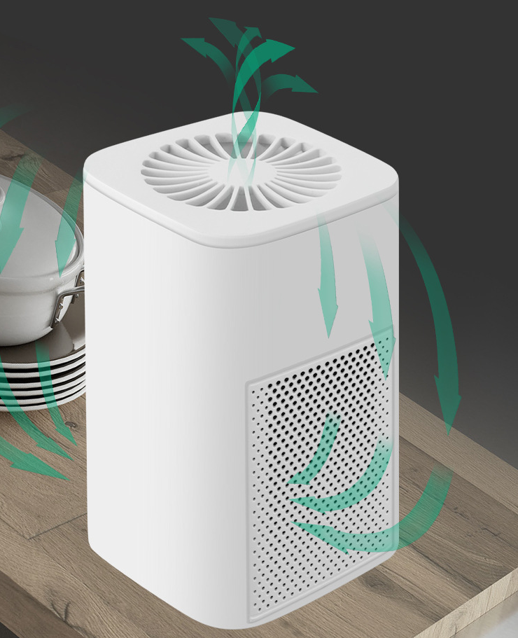 Máy Lọc Không Khí Tạo Ion Âm Khử Mùi Phòng Ngủ, Nhà Vệ Sinh Với Công Nghệ Lọc Hepa