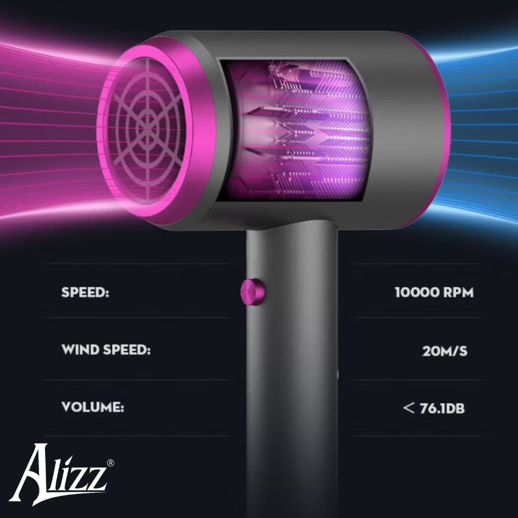 Máy Sấy Tóc 2 Chiều Nóng Lạnh 800W Alizz Al-13555 Máy Sấy Tóc 2 Chiều Nóng Lạnh 800W Alizz Al-13555